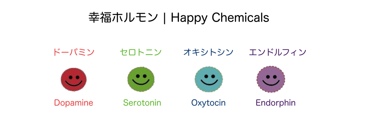 Happychemical 02