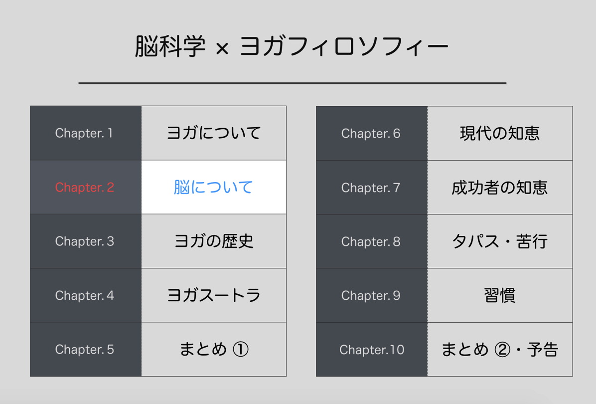 Chapter menu 02