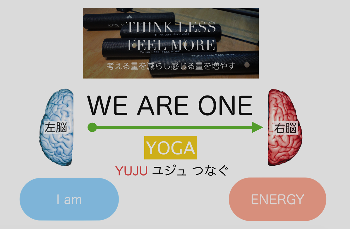 Yoga つなぐ