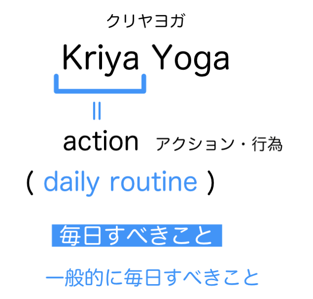 Kriyayoga 02